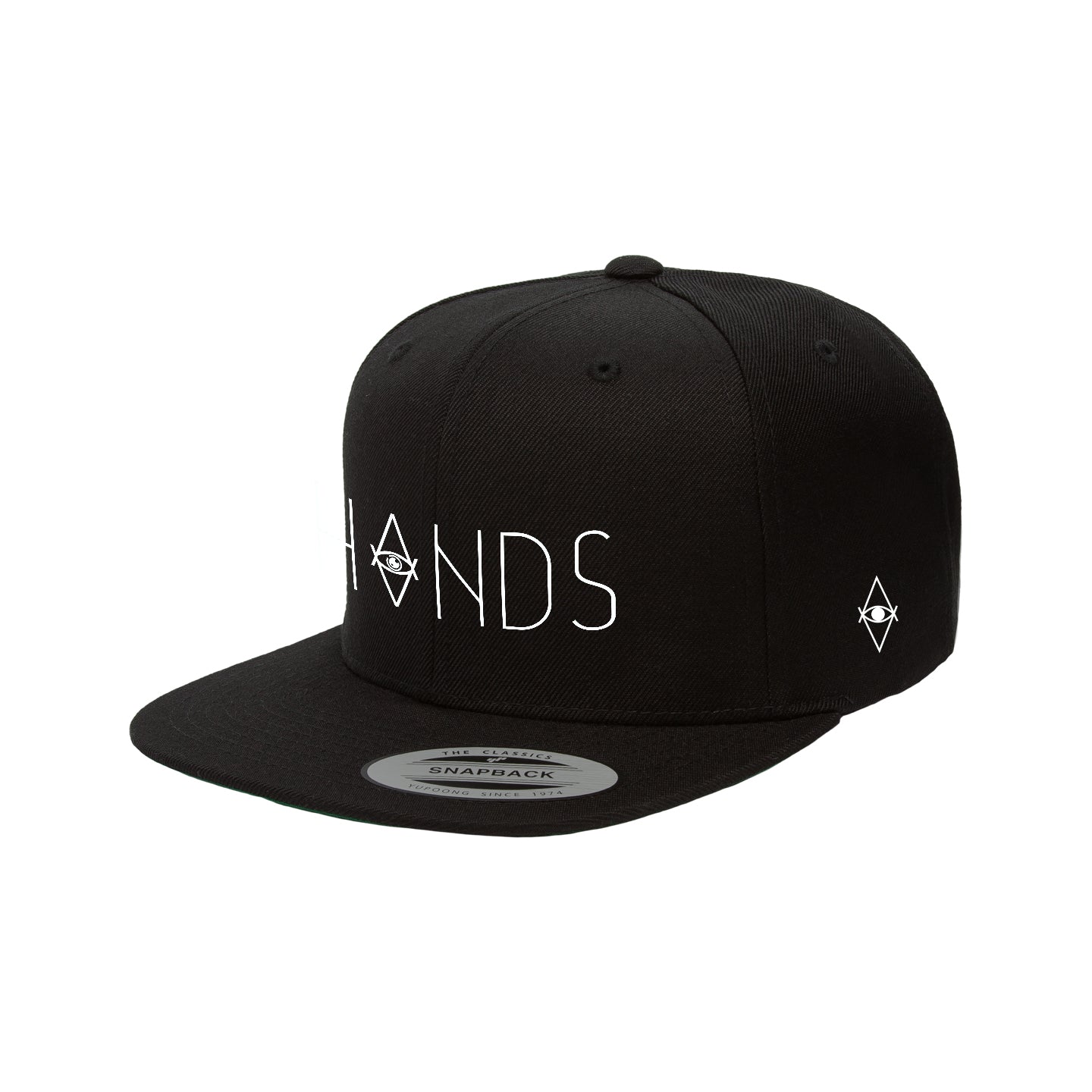 CAP HVNDS v1